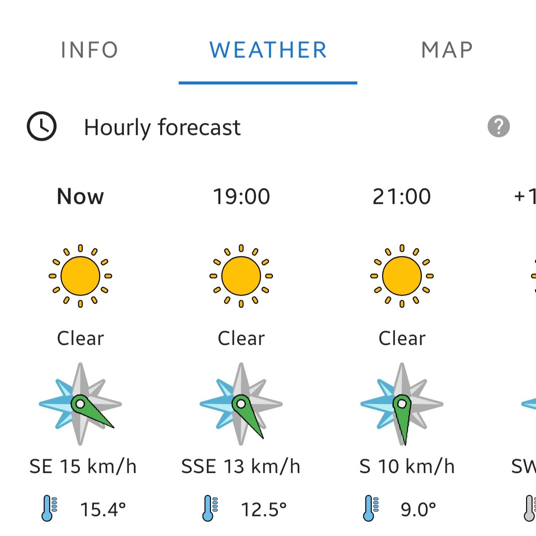 Real time weather